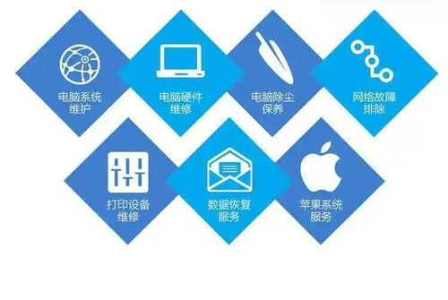 計算機硬件常見問題及維修技巧解析